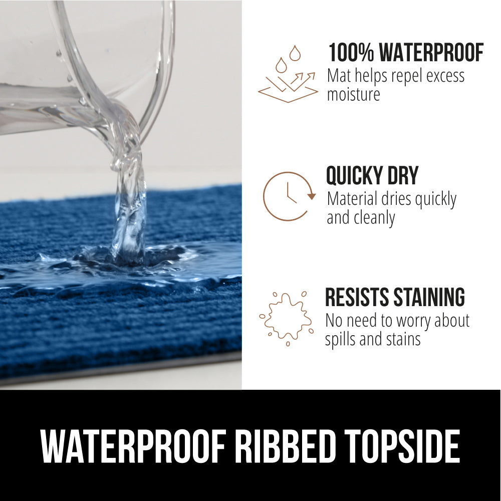 Traffic Guard Doormat  Gorilla Grip