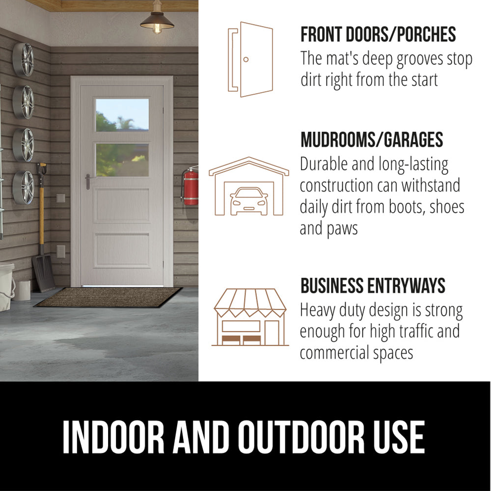 Traffic Guard Doormat  Gorilla Grip