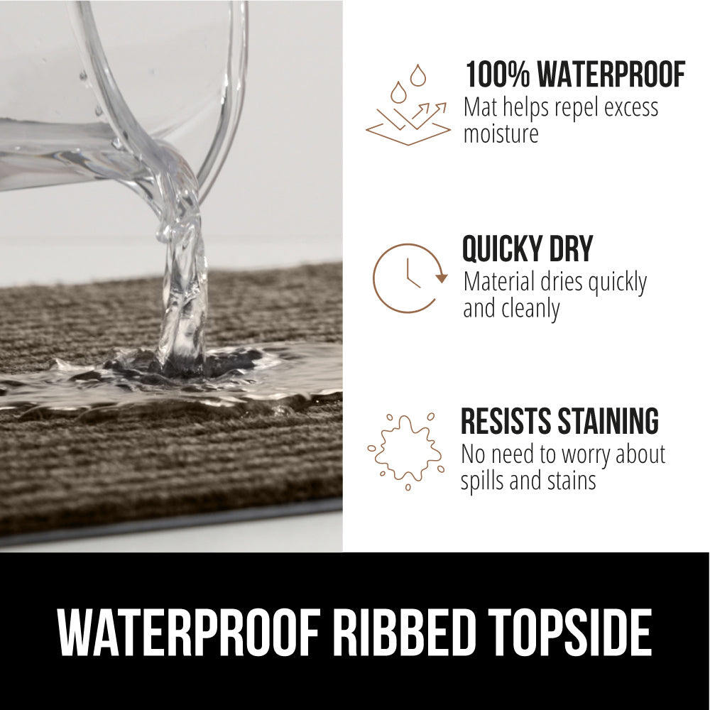 Traffic Guard Doormat  Gorilla Grip