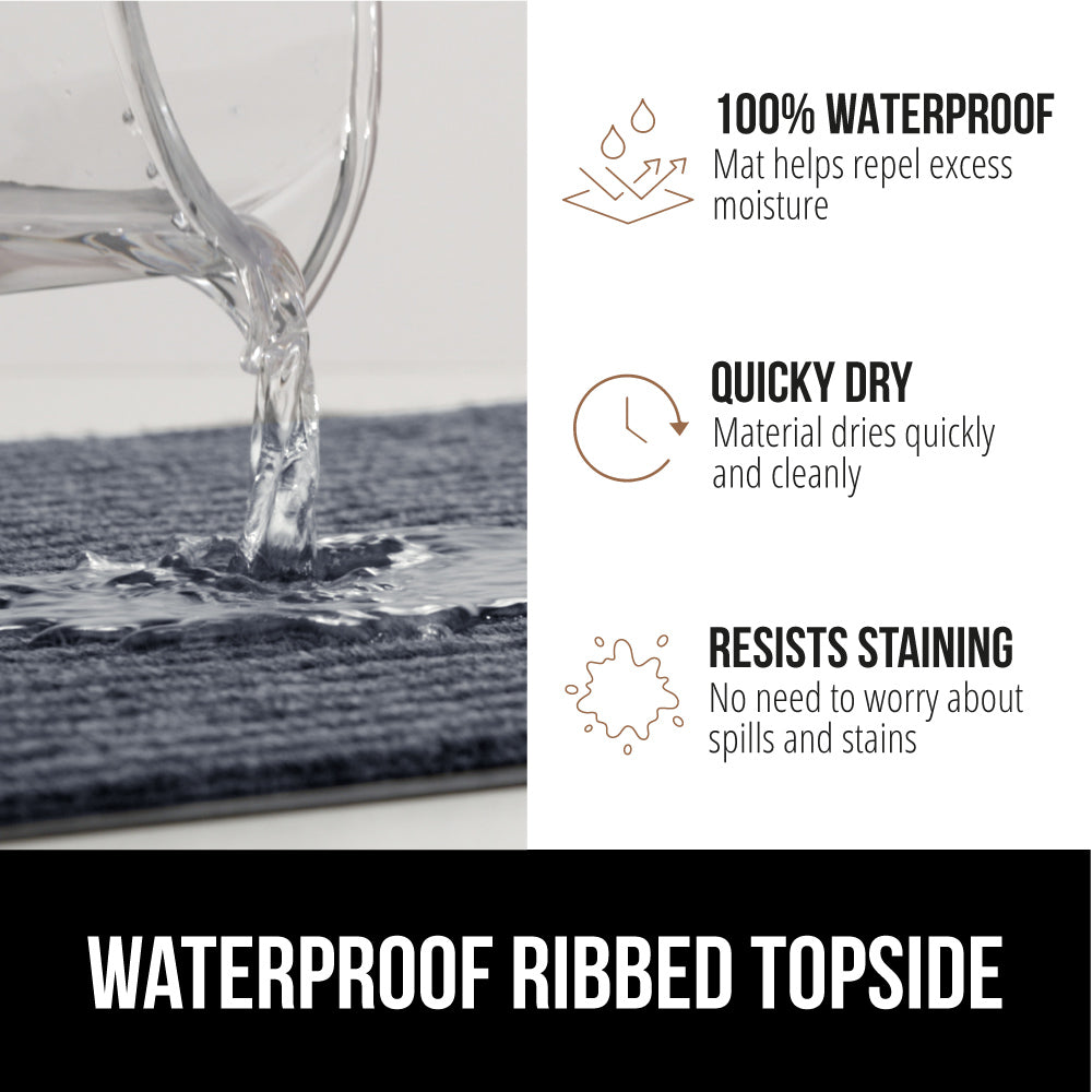 Traffic Guard Doormat  Gorilla Grip