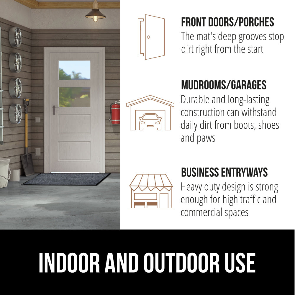 Traffic Guard Doormat  Gorilla Grip