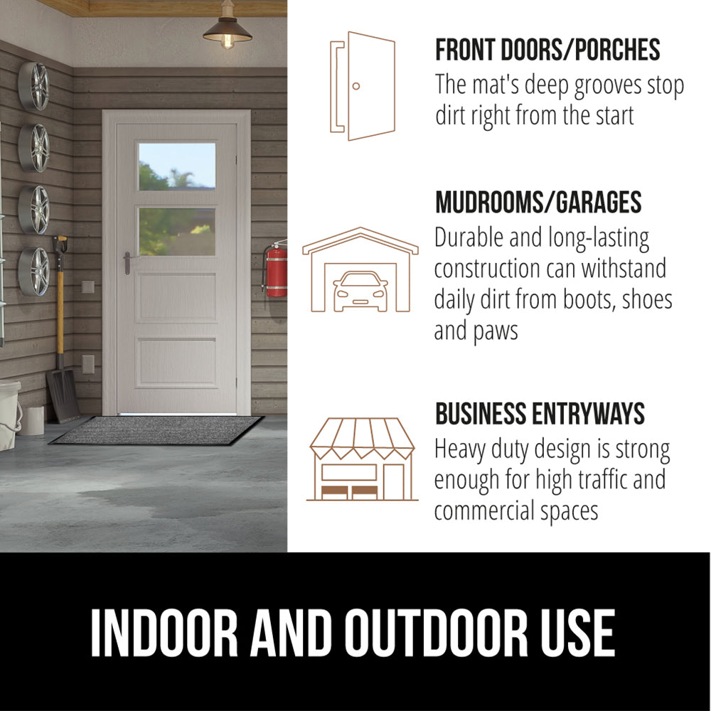 Traffic Guard Doormat  Gorilla Grip