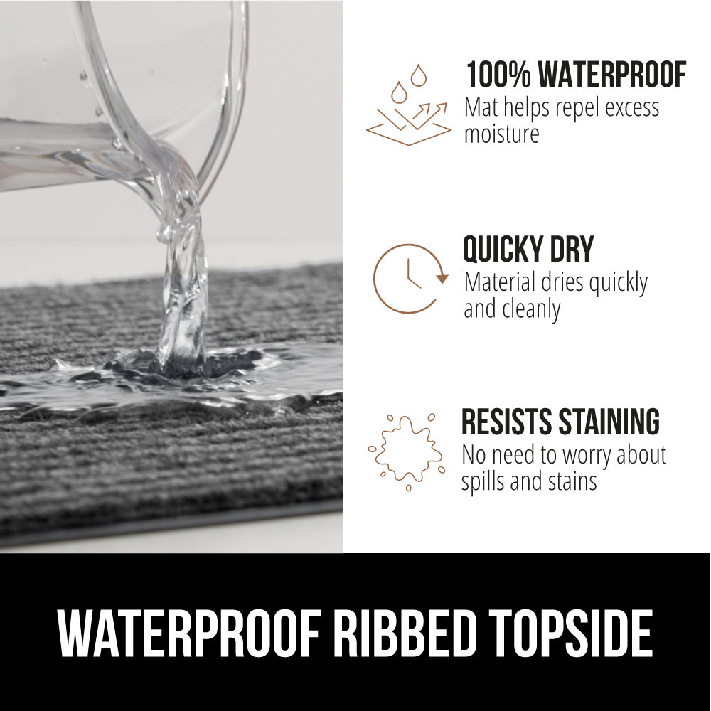 Traffic Guard Doormat  Gorilla Grip