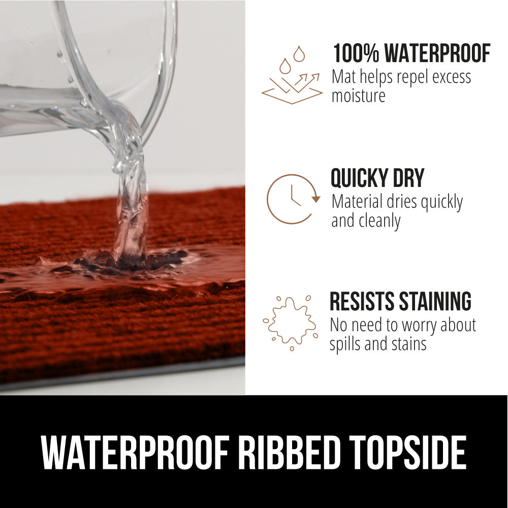 Traffic Guard Doormat  Gorilla Grip