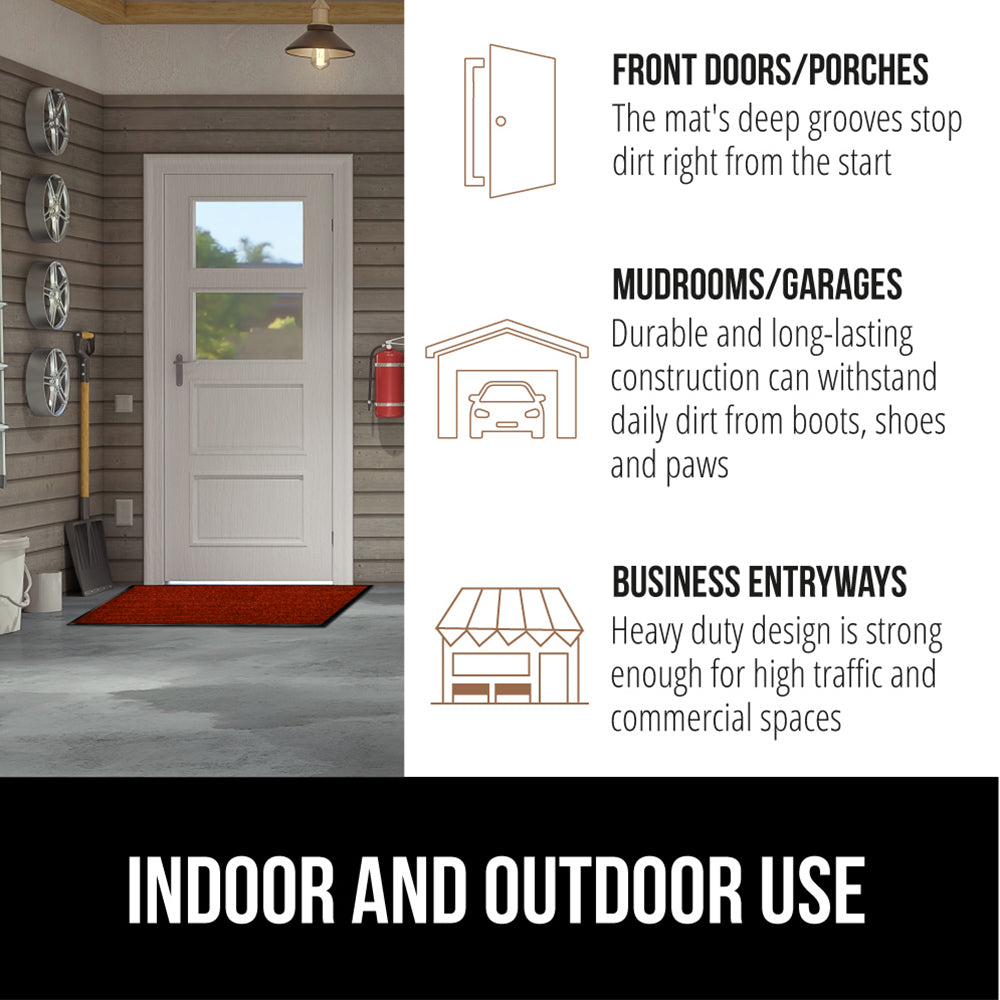 Traffic Guard Doormat  Gorilla Grip