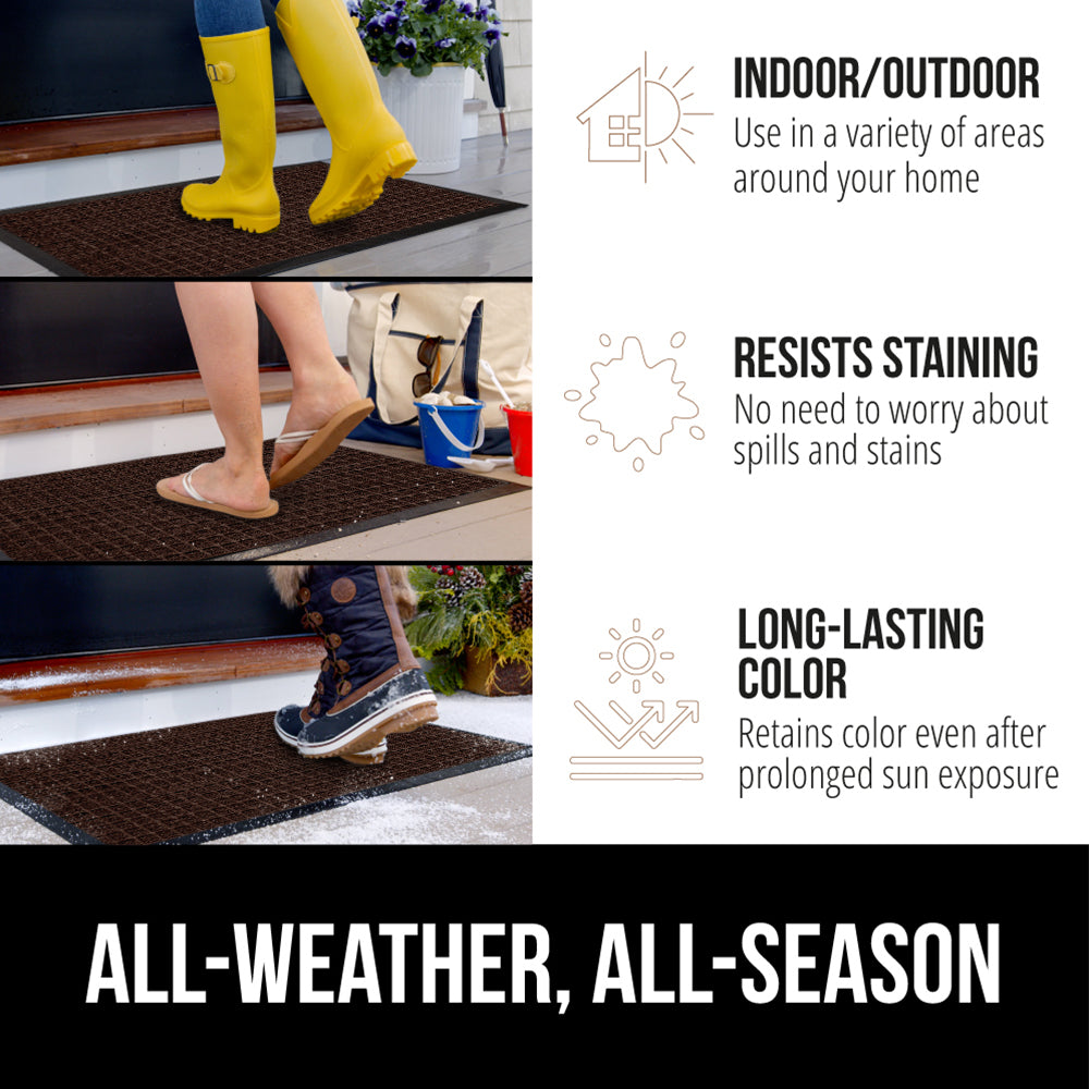 Weathermax Doormat Gorilla Grip