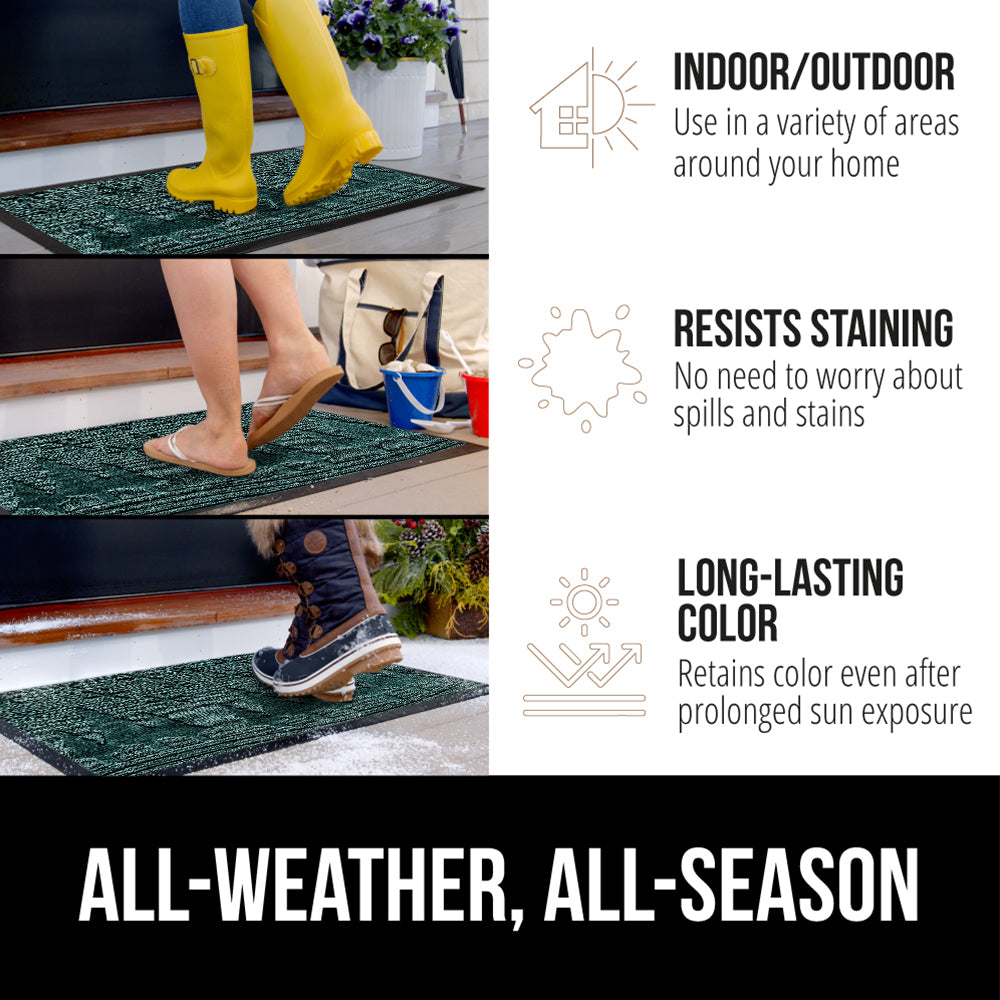Weathermax Doormat Gorilla Grip