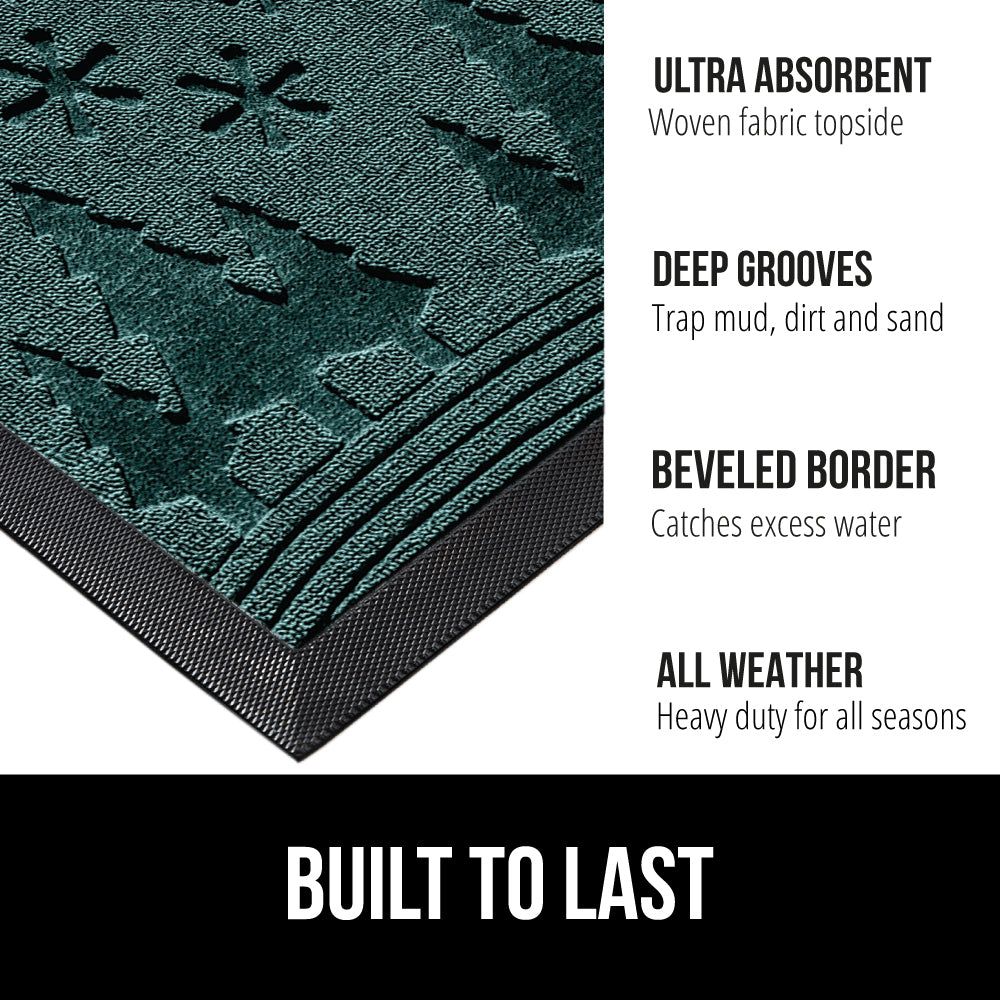 Weathermax Doormat Gorilla Grip