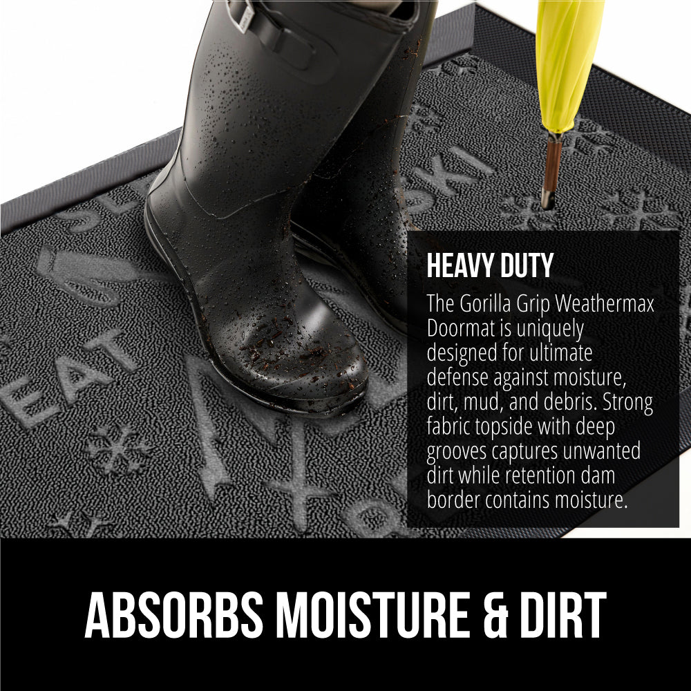 Weathermax Doormat Gorilla Grip