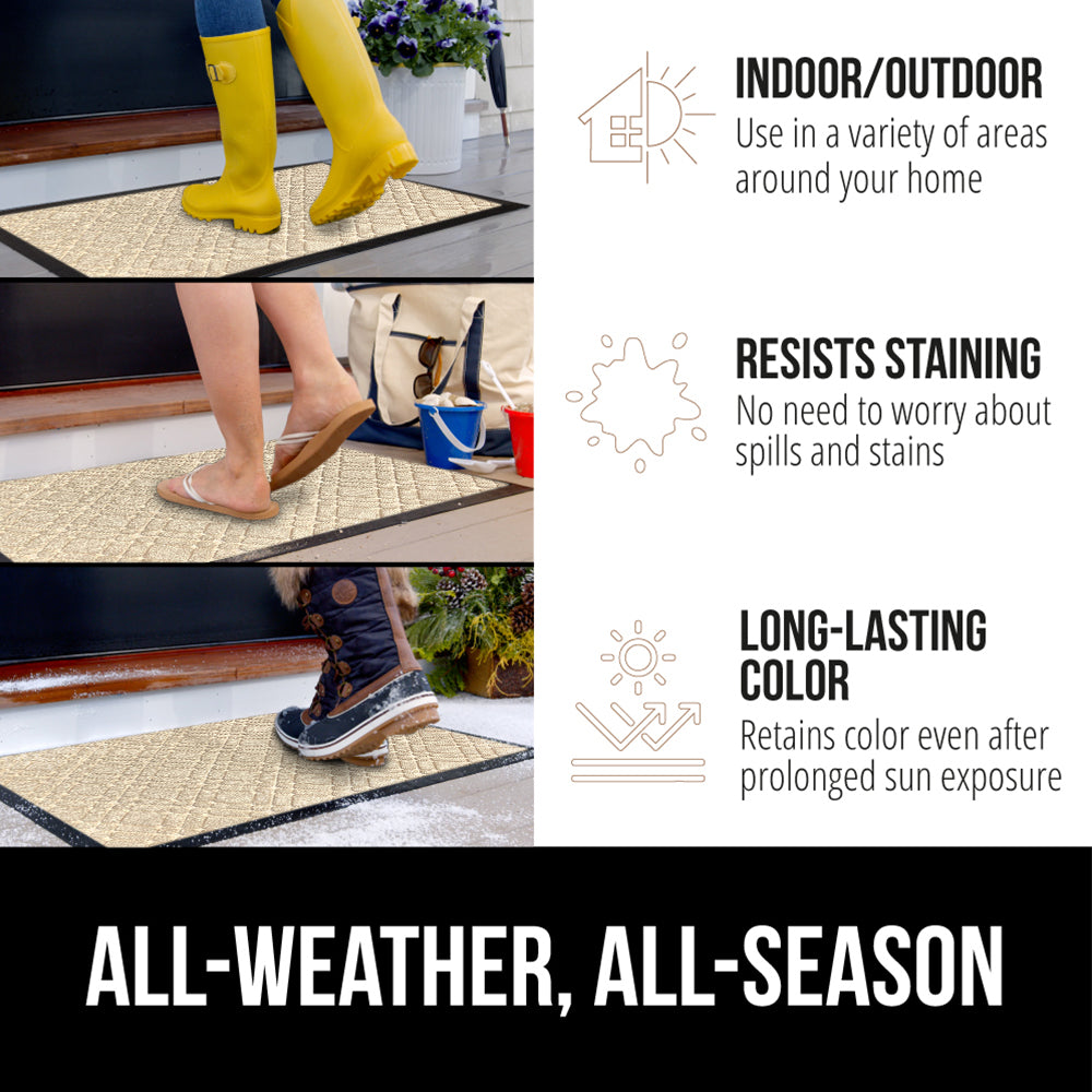 Weathermax Doormat Gorilla Grip