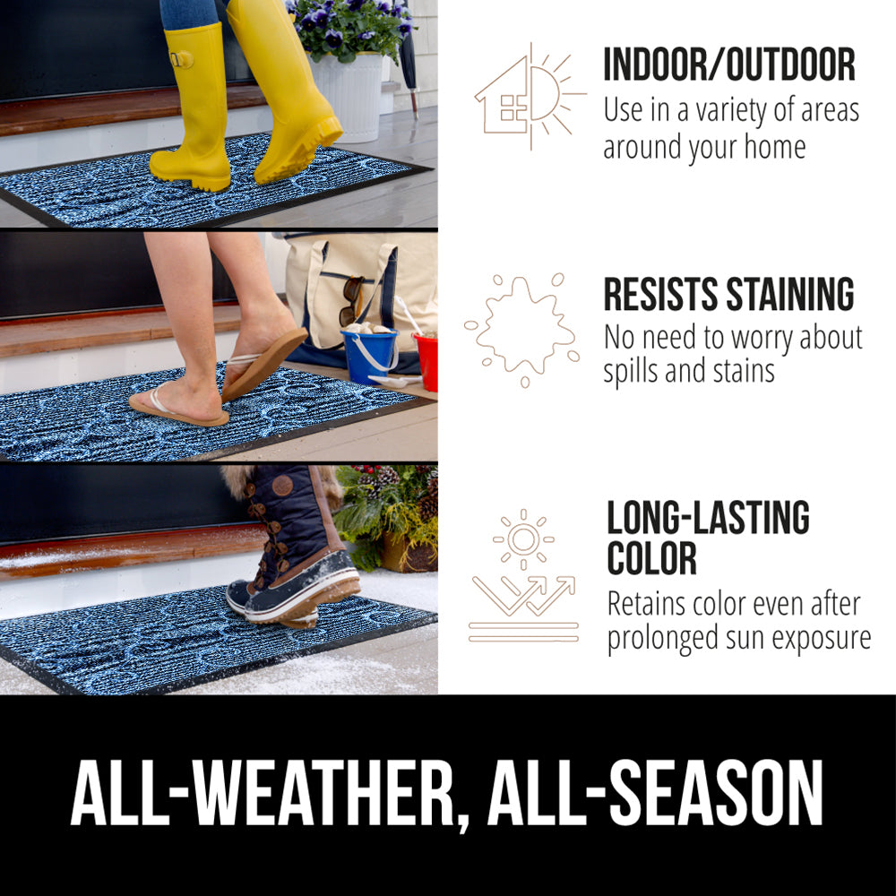 Weathermax Doormat Gorilla Grip