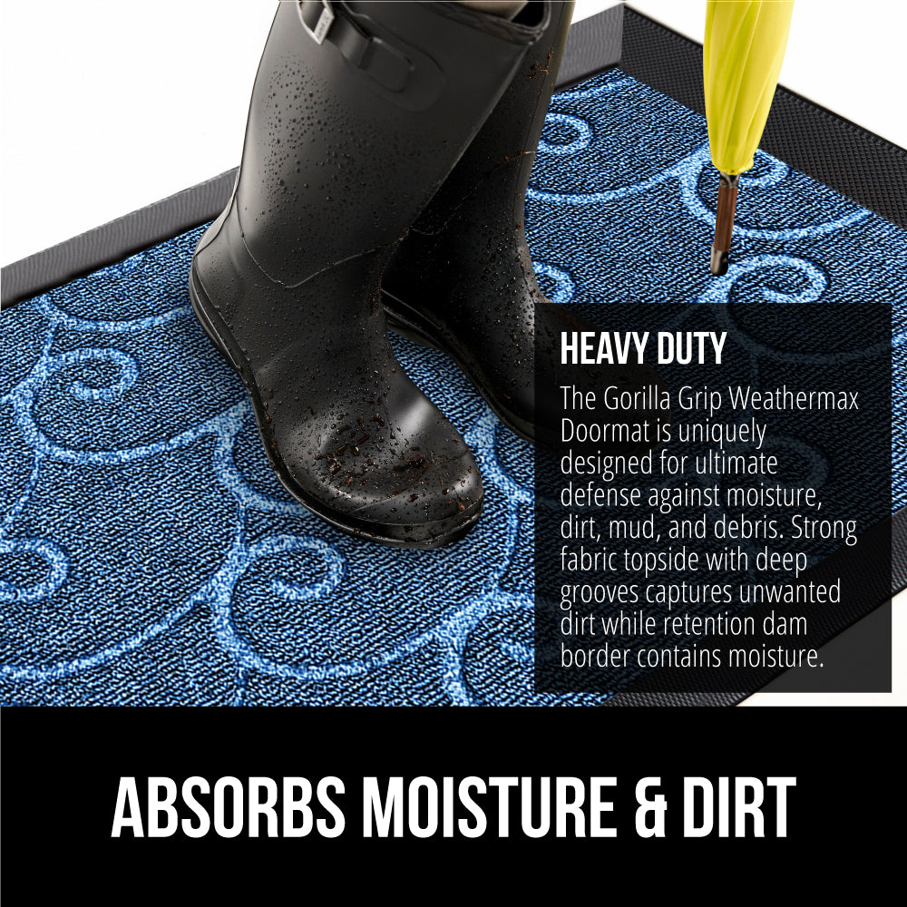 Weathermax Doormat Gorilla Grip