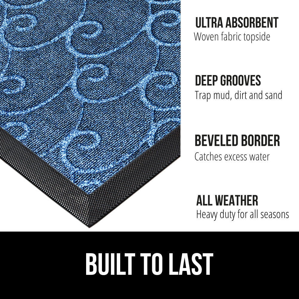 Weathermax Doormat Gorilla Grip