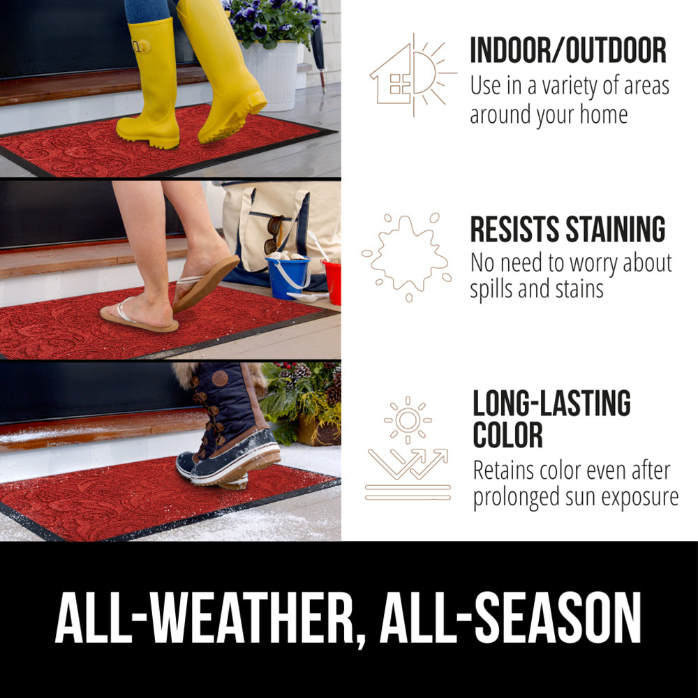 Weathermax Doormat Gorilla Grip
