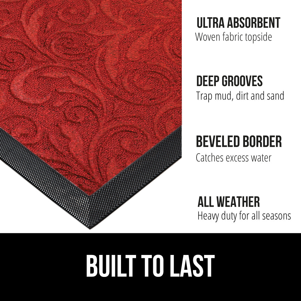 Weathermax Doormat Gorilla Grip
