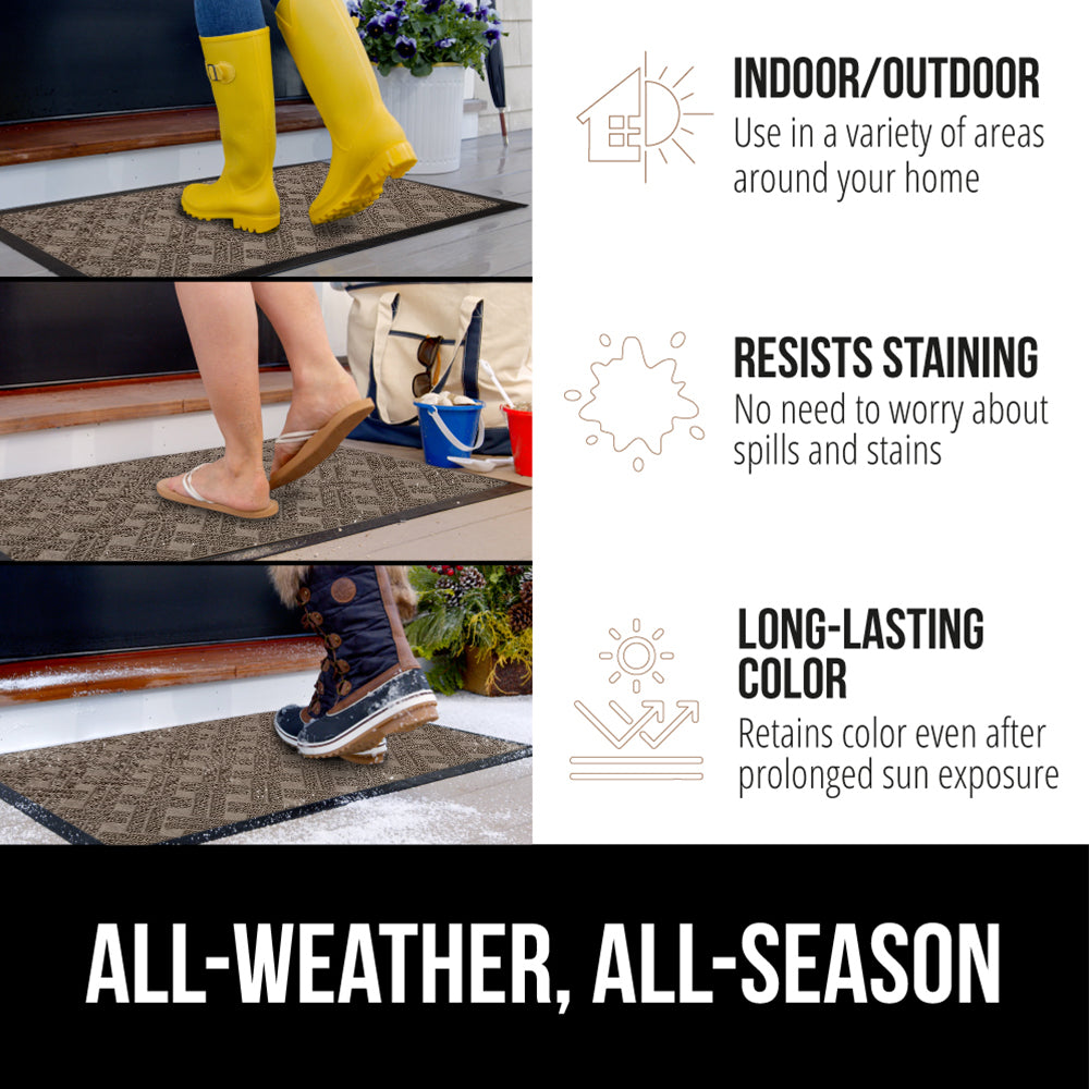 Weathermax Doormat Gorilla Grip
