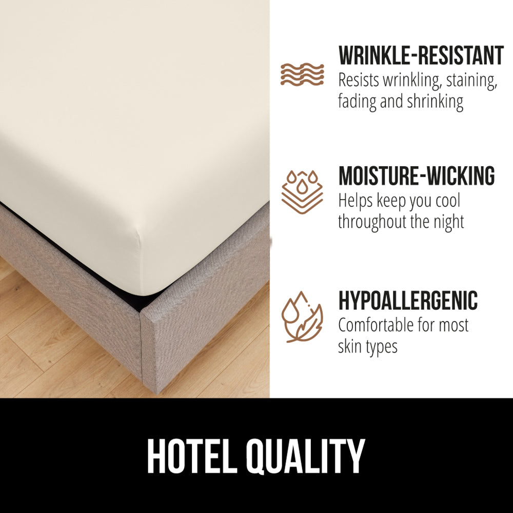 Fitted Sheet Gorilla Grip