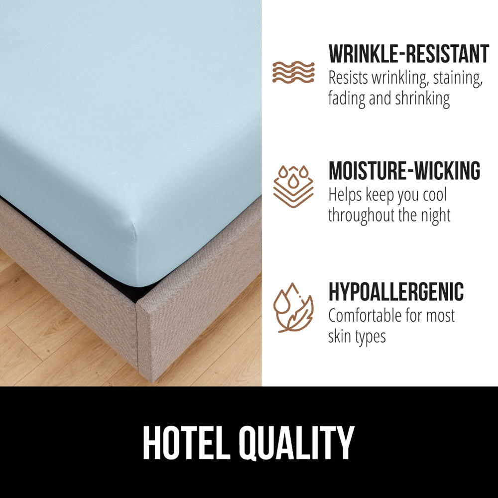Fitted Sheet Gorilla Grip