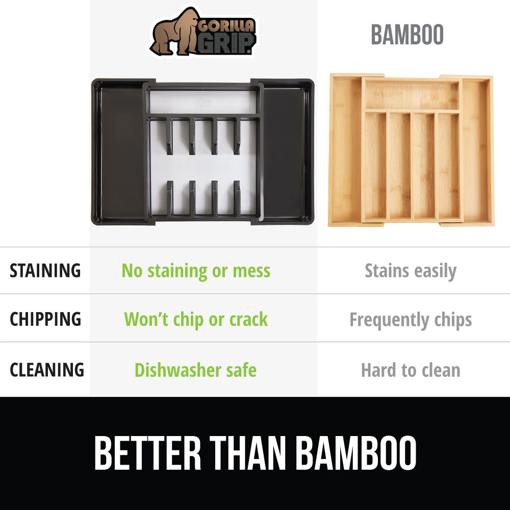 Flatware Organizer Gorilla Grip