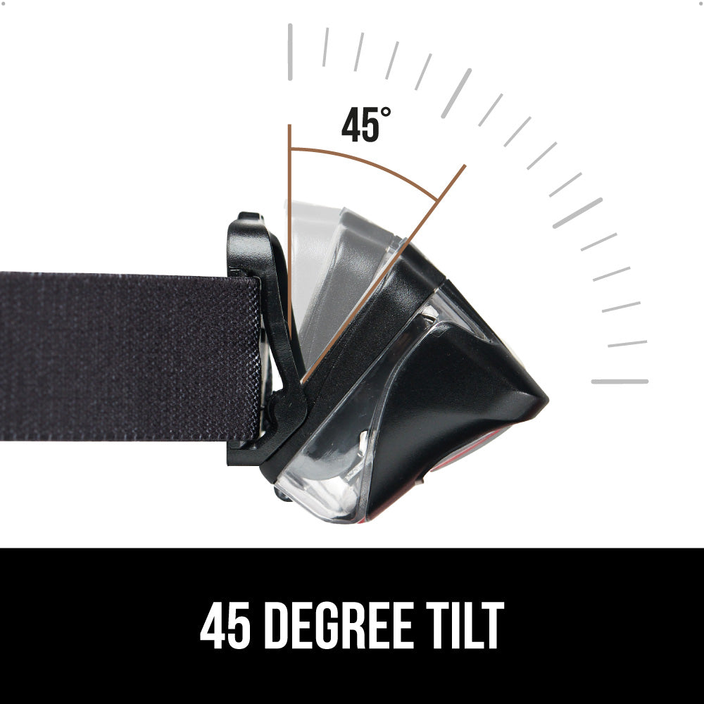 Headlamp  Gorilla Grip