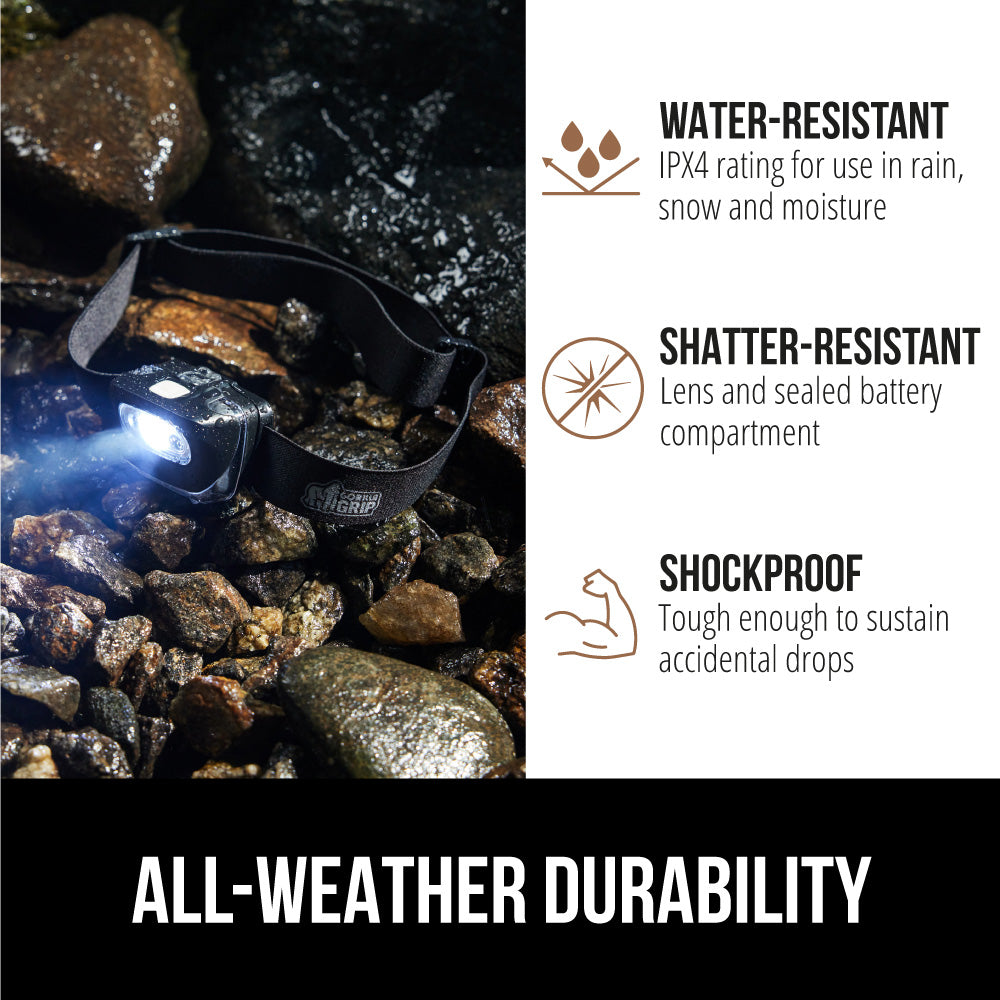 Headlamp  Gorilla Grip