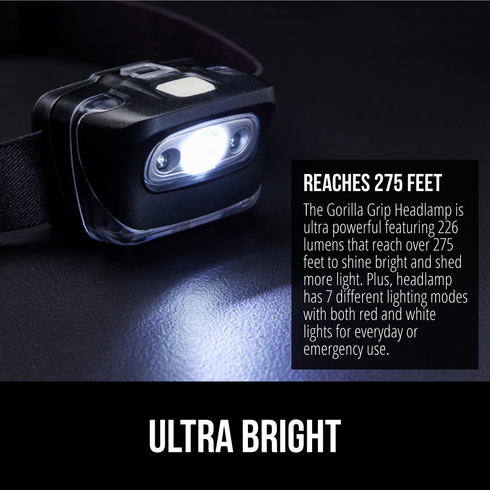 Headlamp Gorilla Grip