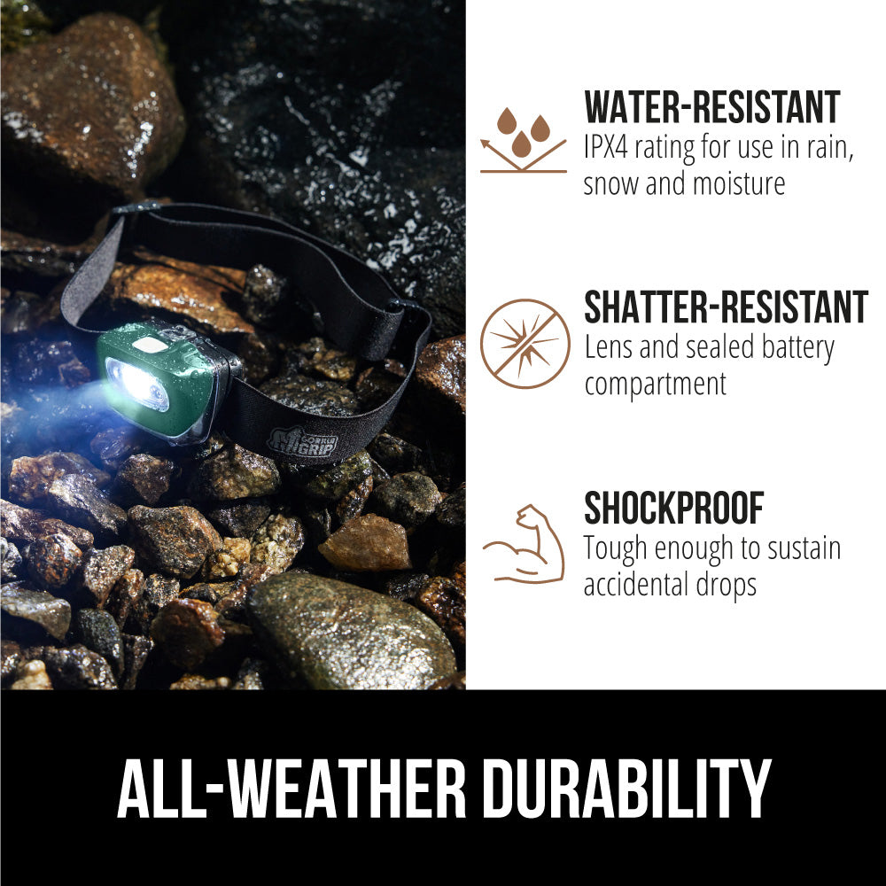 Headlamp Gorilla Grip