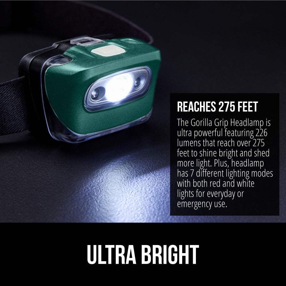 Headlamp Gorilla Grip