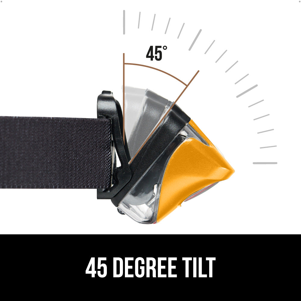 Headlamp Gorilla Grip