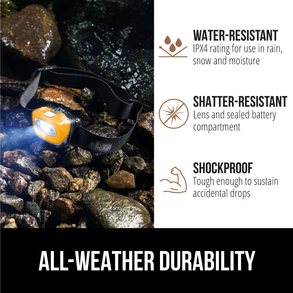 Headlamp Gorilla Grip