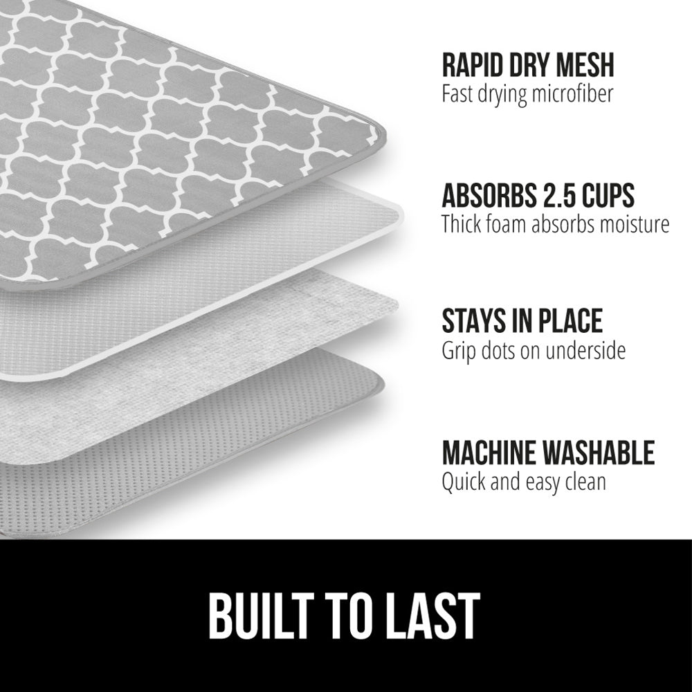 Microfiber Dish Drying Mat Gorilla Grip