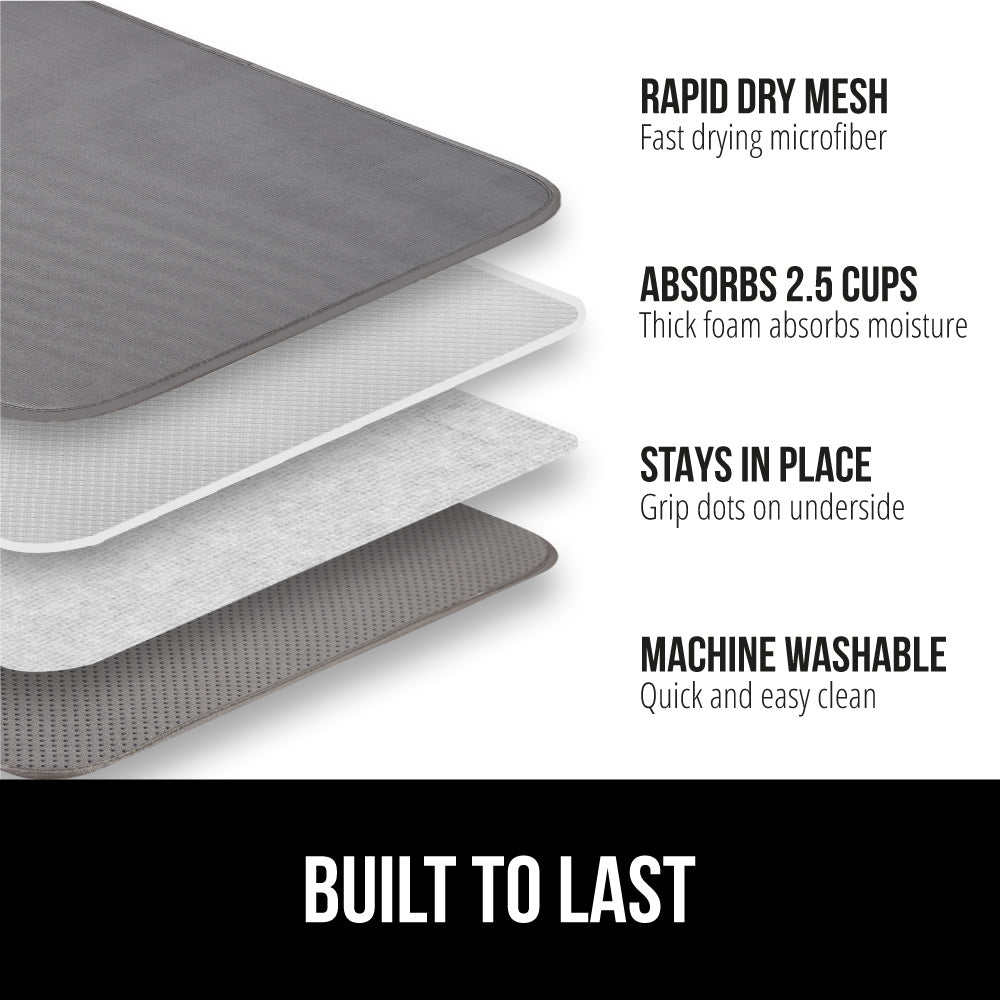Microfiber Dish Drying Mat  Gorilla Grip