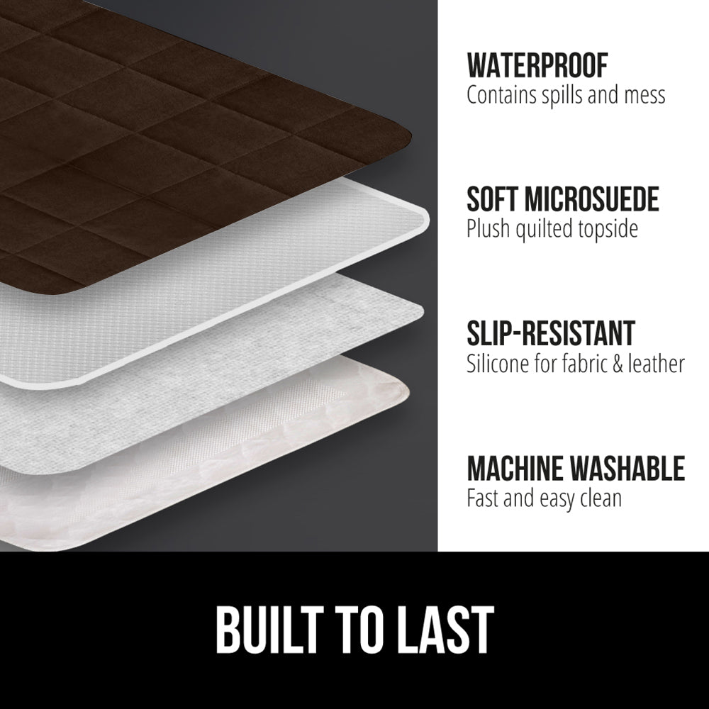 Waterproof Couch Cover Gorilla Grip