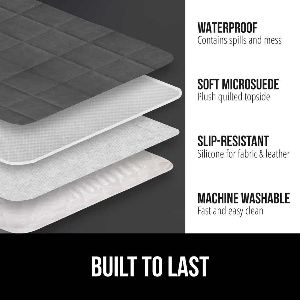 Waterproof Couch Cover Gorilla Grip