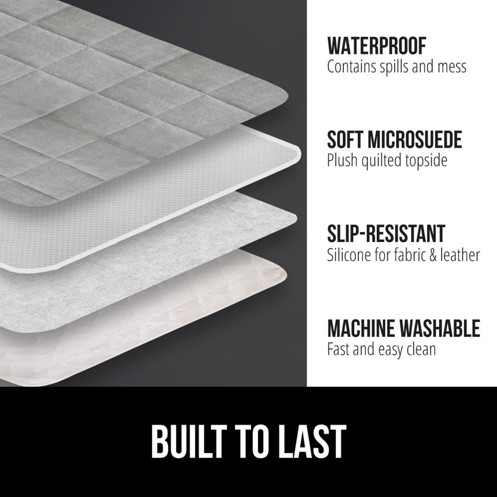 Waterproof Couch Cover Gorilla Grip