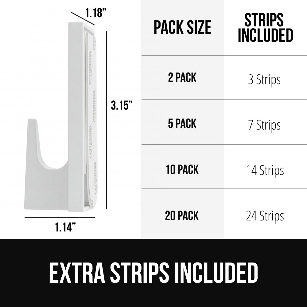 Removable Hooks Gorilla Grip