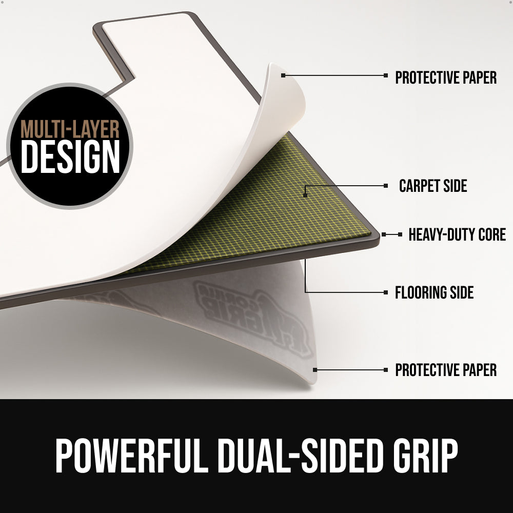 Rug Grippers Gorilla Grip