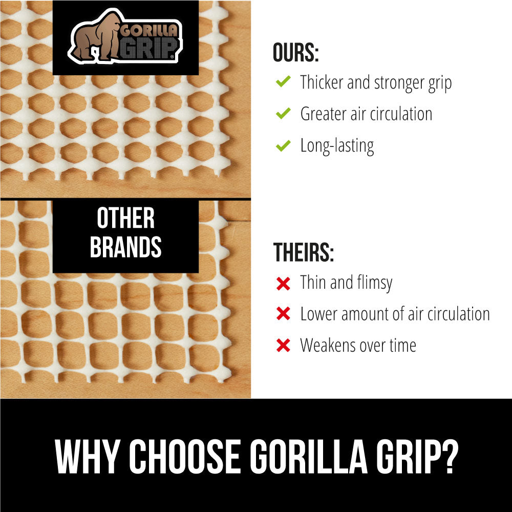 Slip Resistant Rug Pad Gorilla Grip