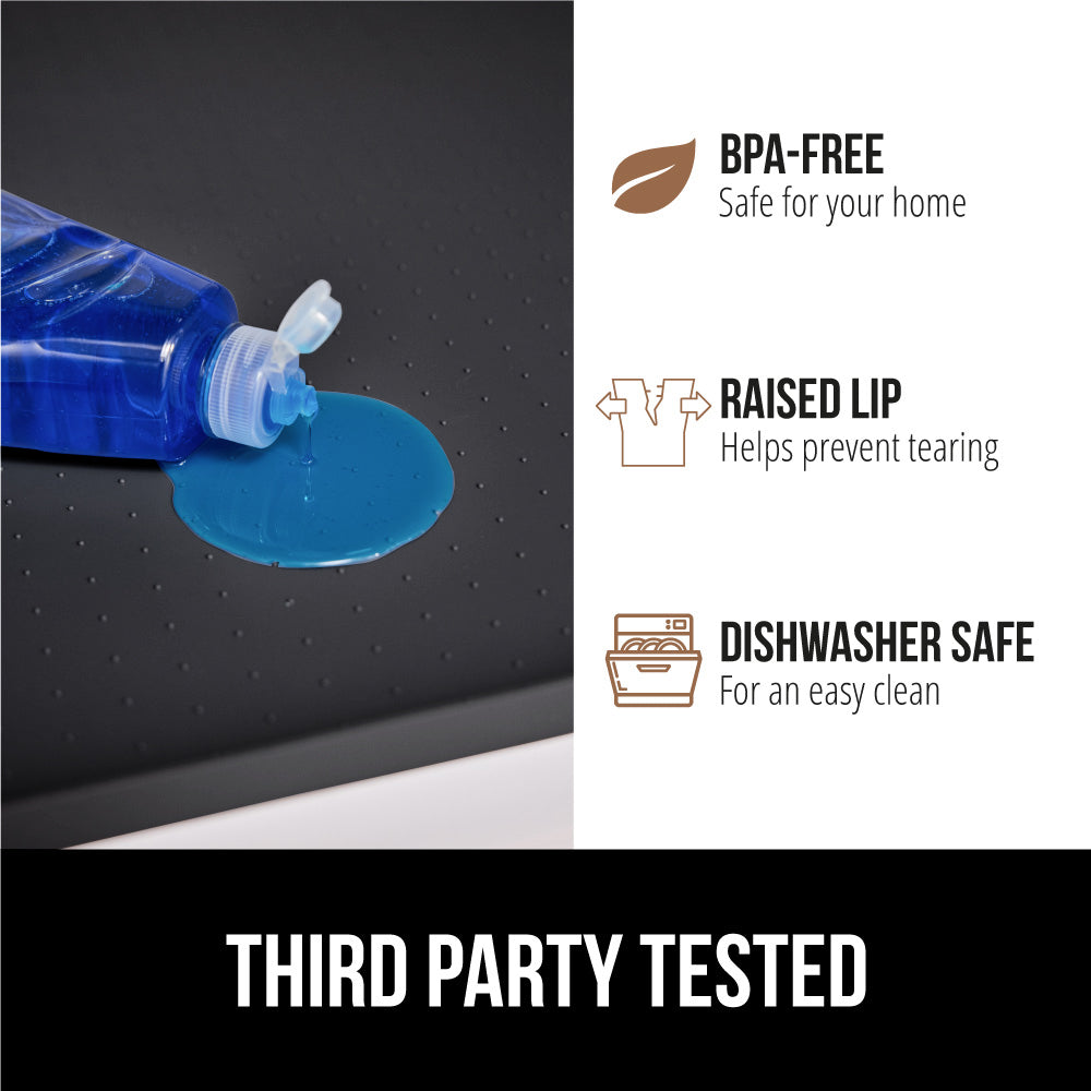 Silicone Under Sink Mat Gorilla Grip