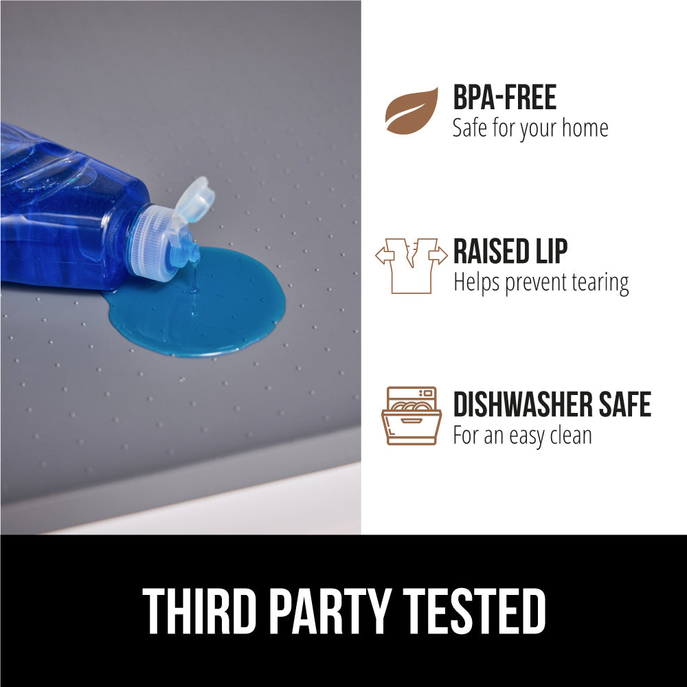 Silicone Under Sink Mat Gorilla Grip