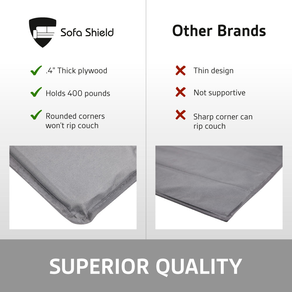 Sofa Shield Sofa Support Board Gorilla Grip