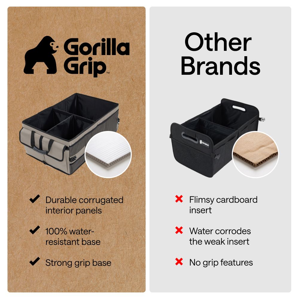 Trunk Organizer Gorilla Grip