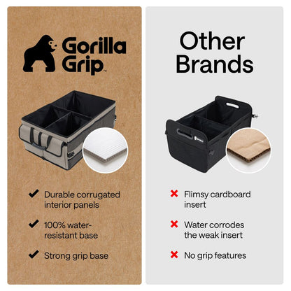 Trunk Organizer Gorilla Grip