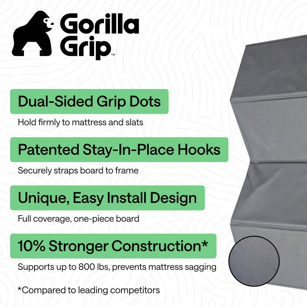 Mattress Support Board Gorilla Grip