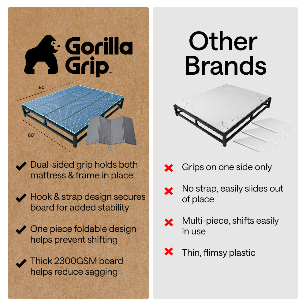 Mattress Support Board Gorilla Grip