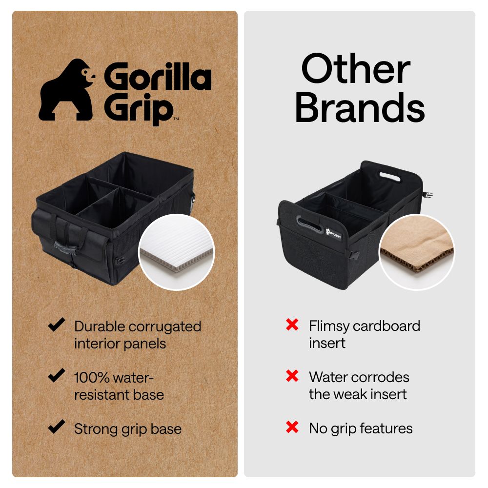 Trunk Organizer Gorilla Grip