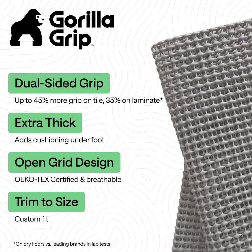 Rug Pad Gorilla Grip Gray SUMMARY