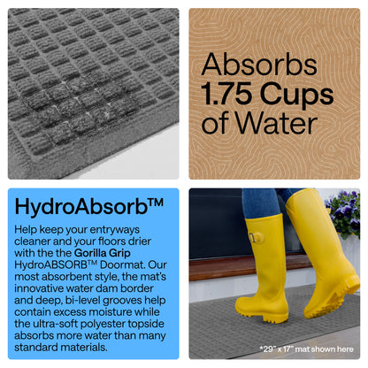 HydroAbsorb Doormat Gorilla Grip