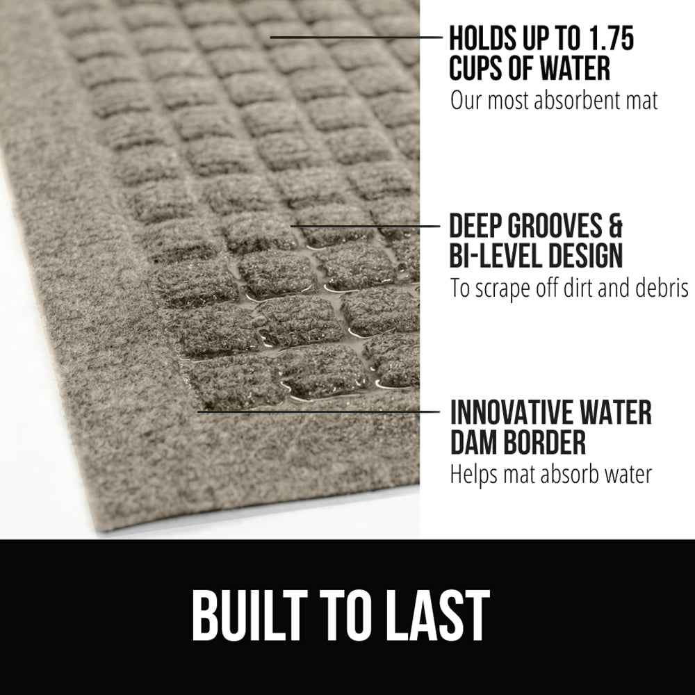 MoistureGuard Doormat  Gorilla Grip   