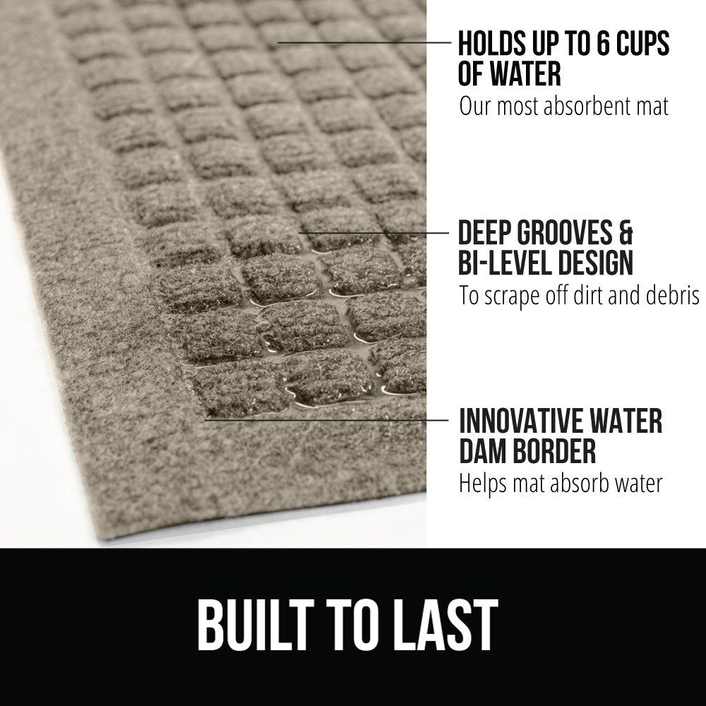 MoistureGuard Doormat  Gorilla Grip   